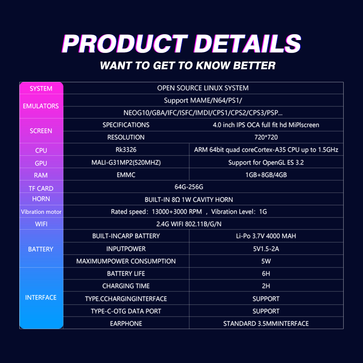 Retro-max8 Handheld Game Player- 4inch Screen