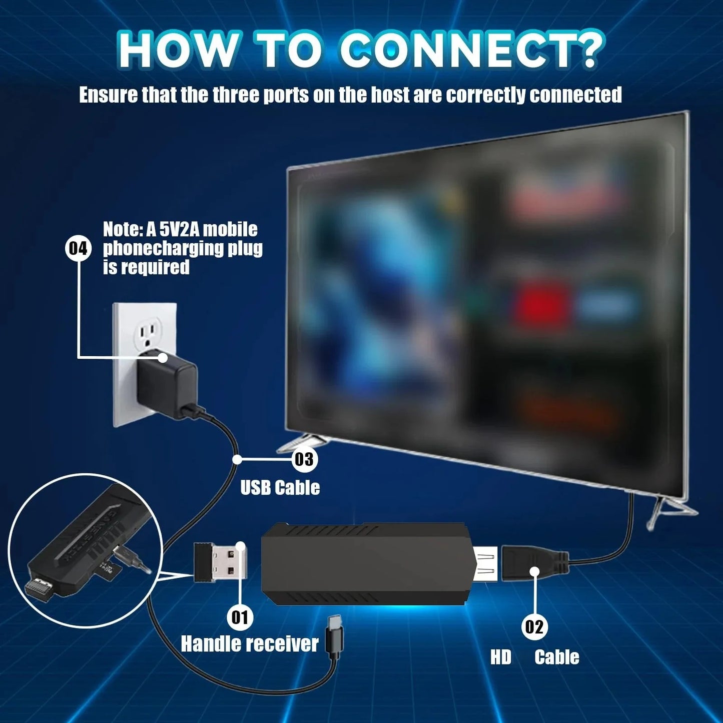 Retro-Max8， PSP，N64 Video Game Player